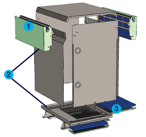 3RE Plus Enclosure Feature Diagram