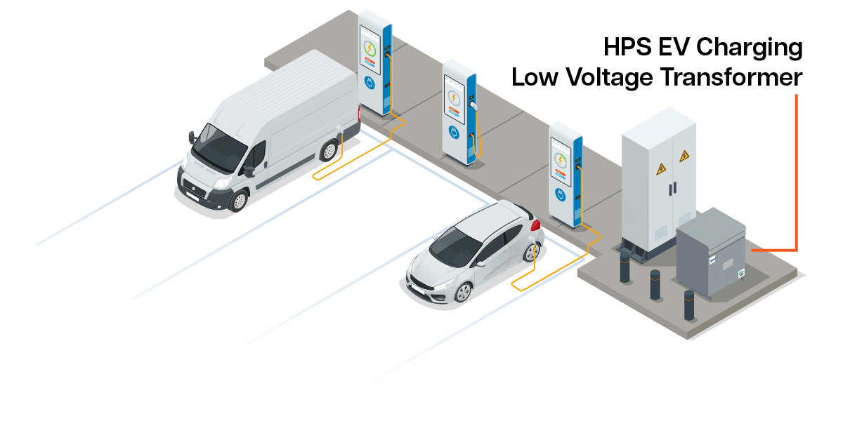 HPS transformer in EV installation in all weathers