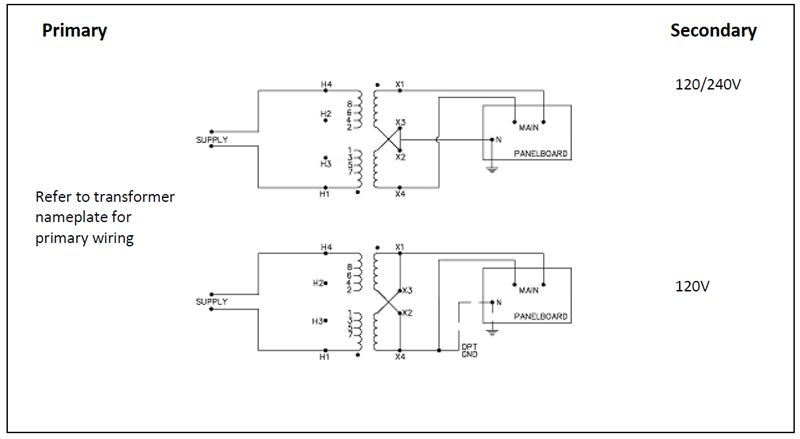 Wiring diagram for single phase transformer to electrical panelboard