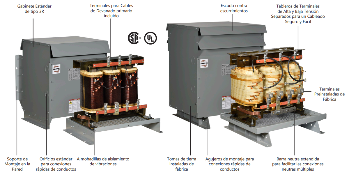 HPS Transformers with labelled benefits including standard type 3r enclosures and pre-installed lugs