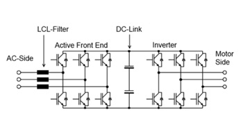 Active Front End Diagram