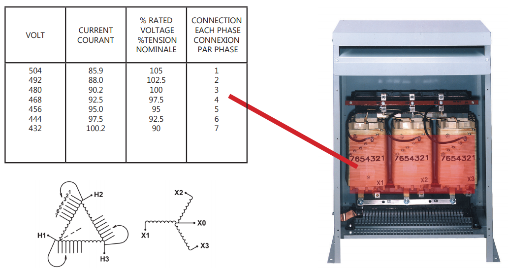 Nominal Voltage: What Does it Mean? (vs. Operating & Rated Voltage)