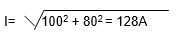 RMS Value Equation
